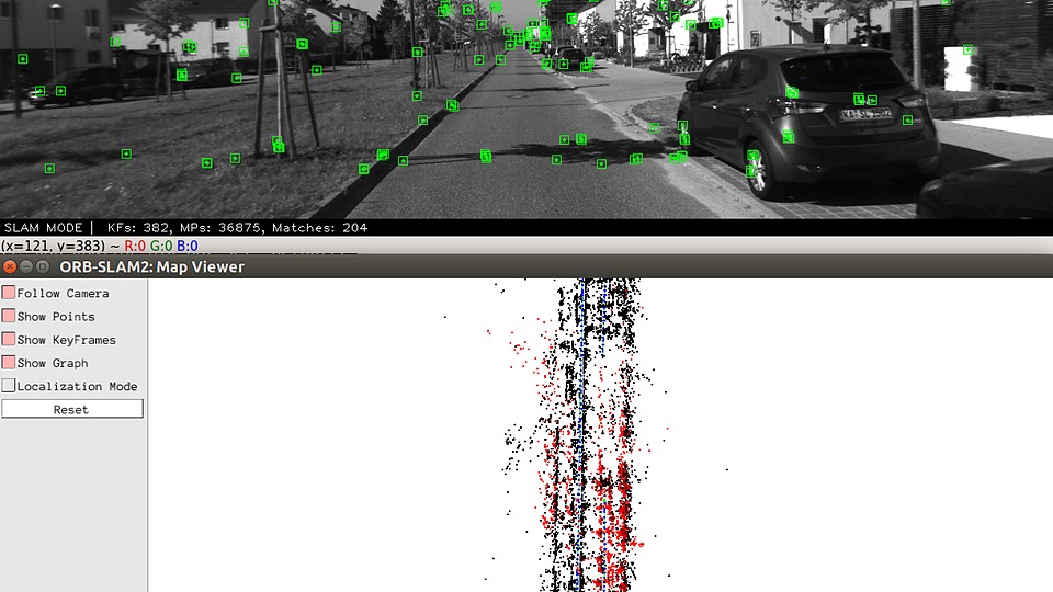 Visual SLAM trajectory and GUI visualization from the Visual SLAM comparison paper